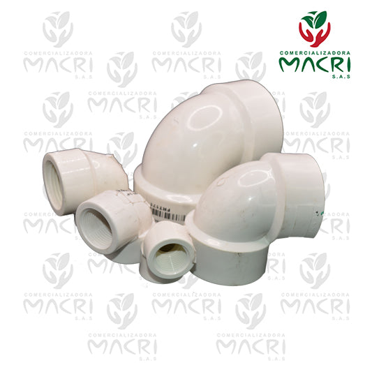 PVC